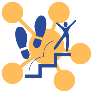 Professioneel MindMappen - STAP traject